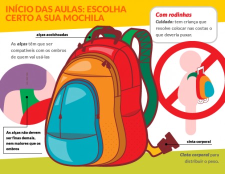 mochilas